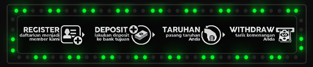 Ayo228.org Jackpot